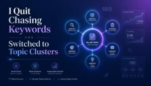 I Quit Chasing Keywords and Switched to Topic Clusters